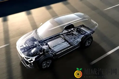 准备换电车的朋友，不要急，明年你可能会感谢我，都是真心话！-3