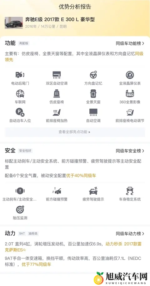 16万多拿下行政座驾，17款奔驰E300L，体验豪华舒适！-2