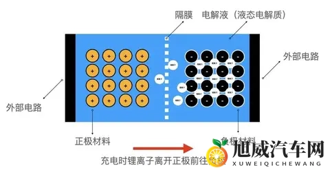 海贼王女帝被 黄漫羞羞：汽车跨界动漫，女帝黄漫羞羞元素惊艳亮相-1