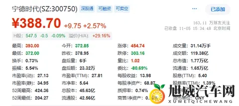 男人与雌性宠物交A∨：汽车革命：电动车、自动驾驶，未来已来-2