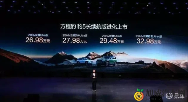 非会员体检验120免费领取试看：免费试驾顶级豪车，体验驾驶激情！-2