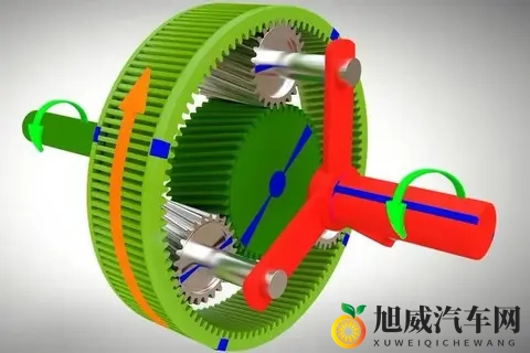 拥有8、9个档位的AT变速箱很是常见，为何手动变速箱止步于7档-3
