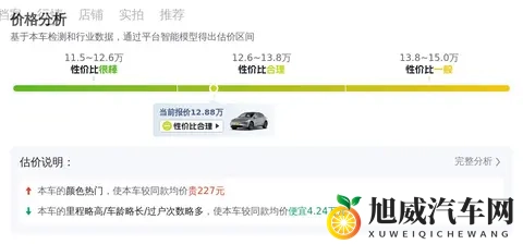 12万多开走特斯拉Model Y,2022年纯电SUV代步香不香?-1