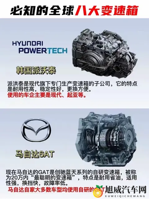 全球8大变速箱巅峰对决！你的爱车藏着哪款性能王者？🔥-2