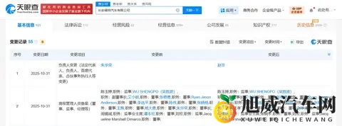 朱华荣卸任长安福特董事长，赵非接任-1