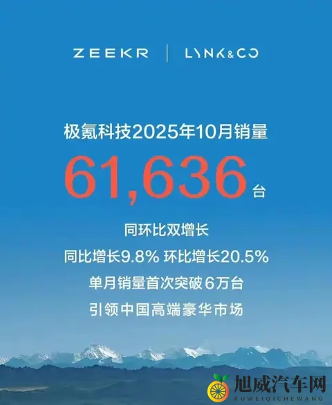 燃油车跌7%，新能源爆单：便宜的车，凭什么抢了主战场？-2
