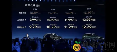 10万级别中型SUV天花板？新款虎八确实实在，哈弗H6该如何表现呢-1