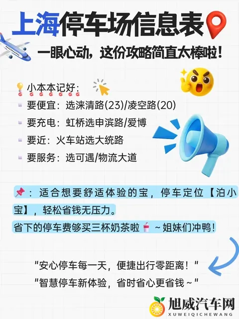 一份超全的上海机场、高铁站停车场信息表-1