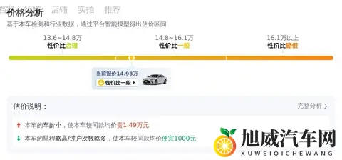 国色天香综合症图片及症状:国色天香病症特征与图解-1