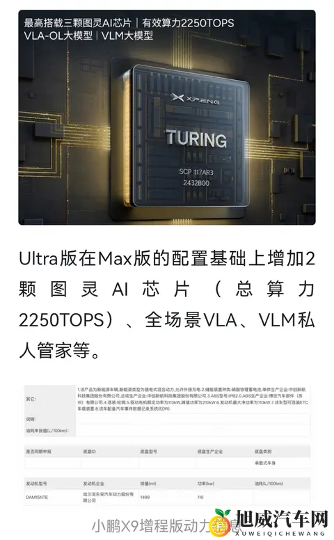 续航1600公里，小鹏X9增程版杀到！-2