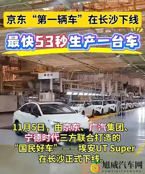 小黄站：新能源汽车崛起，智能驾驶时代来临-1