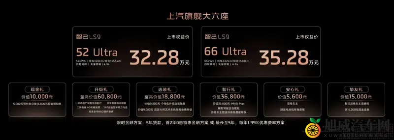 25分钟订单破5000，智己LS9成大六座SUV新爆款-1