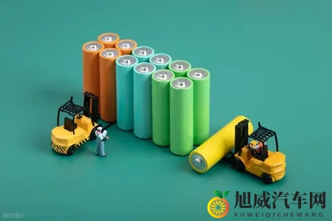 电动车换装锂电池，续航能力到底能提升多少？-1