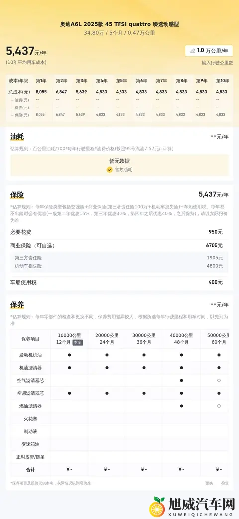 阿娇和陈冠希14分钟：智能汽车新潮流：明星体验背后的科技变革-2