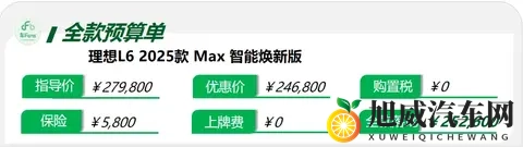 理想L6：男女老少通吃，客户共同点是没有6座需求-1