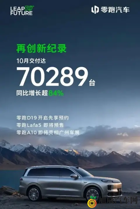 银十收官战,造车新势力10月销量座次排排看!-2