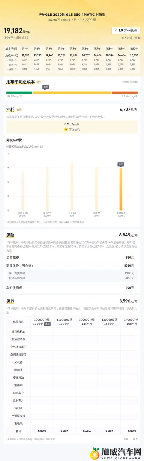 性按摩:汽车座椅新科技,提升驾驶舒适与安全-3