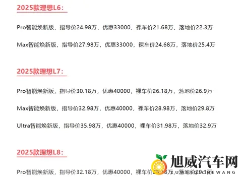 理想崩盘！L系列史上最大降价，李想迎来最冷冬天-1