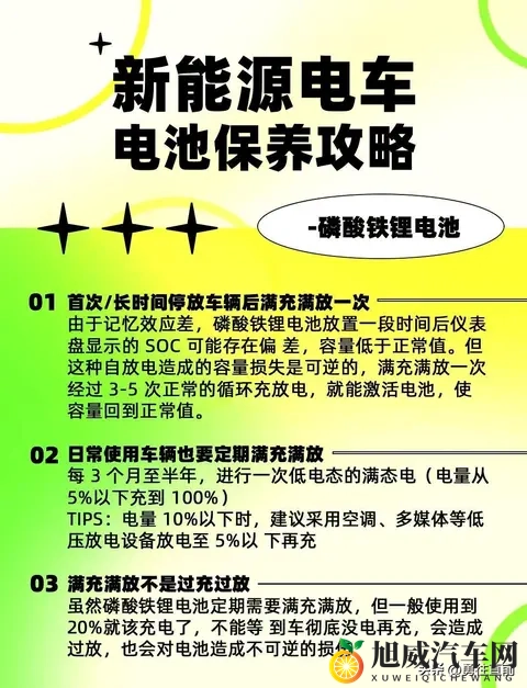 黄软件APP：汽车服务新体验，智能购车平台来袭-3