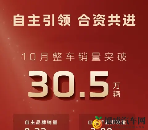 10月车市爆了！比亚迪狂卖44万，新势力杀疯了谁在偷偷逆袭？-1