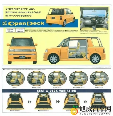 小型皮卡或成新潮流?丰田bB敞篷皮卡带来的启示-1