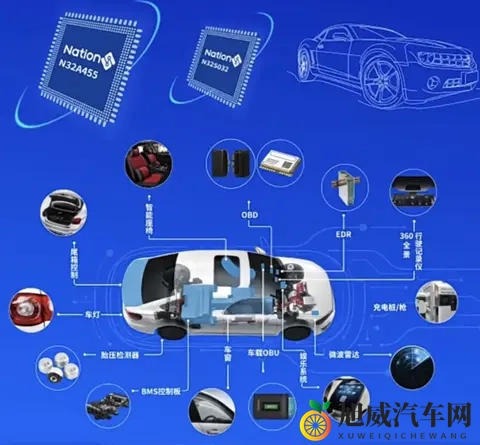 莲花跑车冯擎峰：现在讨论车规是倒退，是对全体中国汽车人的侮辱-3