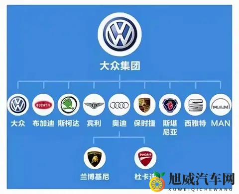 黄色视频应用：汽车营销新潮流，视频体验升级引关注-2