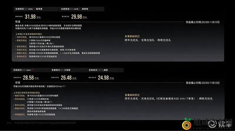 全新坦克400多版本上市，为年轻越野爱好者带来潮流新选择-1