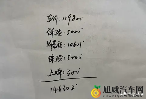 12万预算选SUV？大众、现代、福特价真香，全款落地价给你扒明白-2