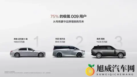 打脸 “十年学不会”!沃尔沃抱大腿搞供应链本土化, “低头” 求生-1