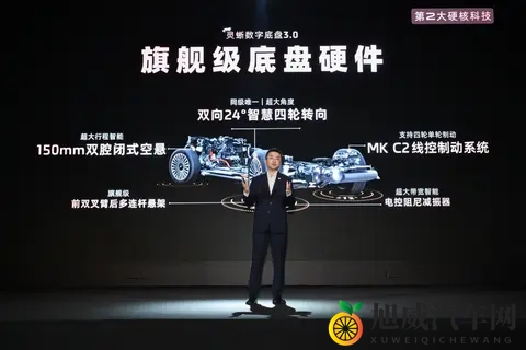 智己LS9预售3369万起，增程纯电续航400km，打造大六座SUV新格局-3