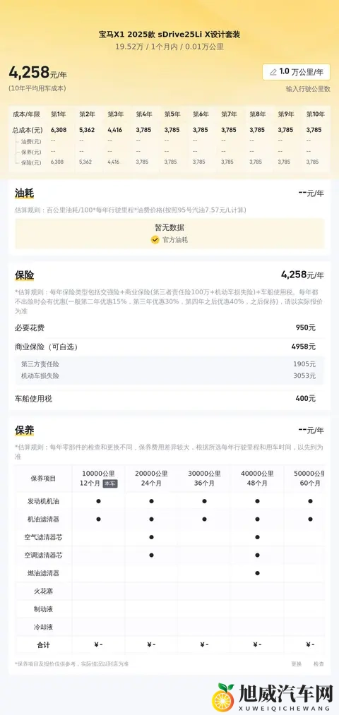 男女打扑克：汽车扑克盛宴：汽车成赢家，年轻市场聚焦-2