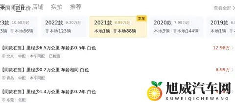 10万多拿下丰田RAV4荣放，家用代步靠谱之选？-2