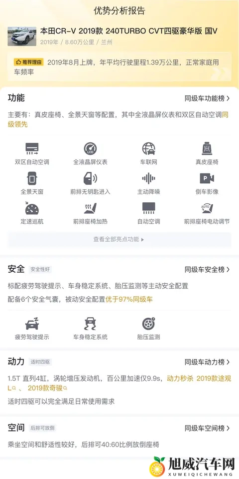 10万出头，圆你SUV梦！2019款本田CR-V四驱版值不值？-2