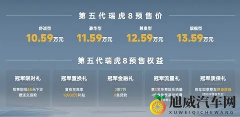 预售1059-1359万，全新瑞虎8尺寸_质感真正跨入中型SUV-2