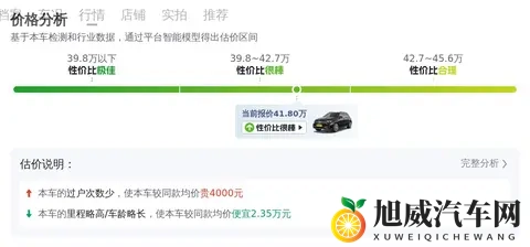一手奔驰GLE：22年上牌，75万公里，豪华SUV年末抄底！-2