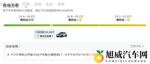 国精产品999一区二区三区有:高性能汽车热销,亲民价格领跑市场-2