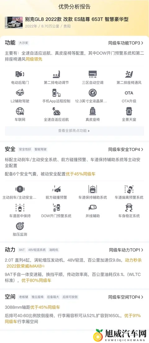 19万多拿下别克GL8陆尊，家用商务都合适！-2