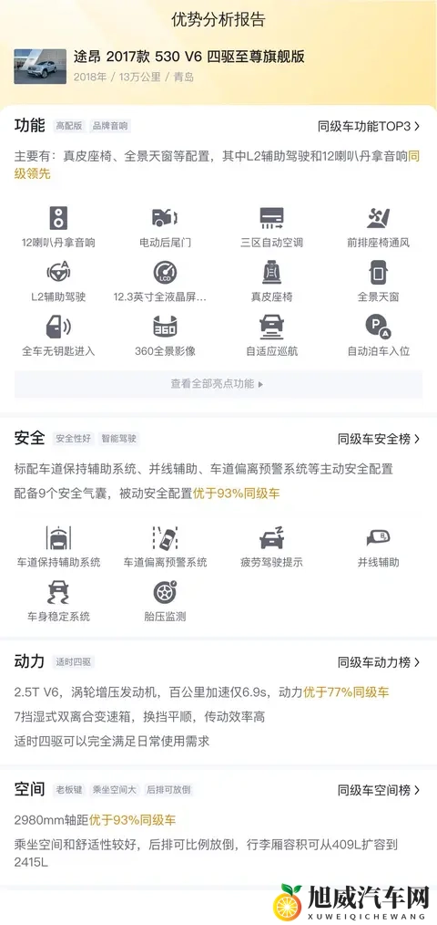 13万多就能拥有的大块头！二手大众途昂V6香不香？-2