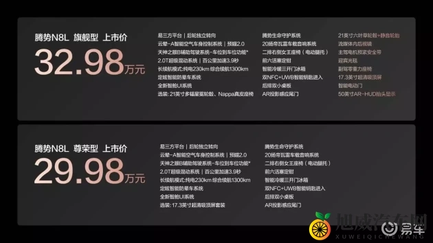 黄色软件应用：科技助力驾驶新体验，智能导航停车两不误-1