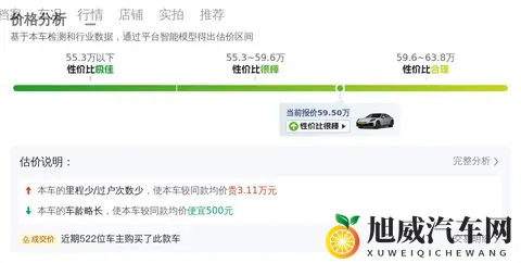 一手保时捷Panamera，595万圆你跑车梦？-2