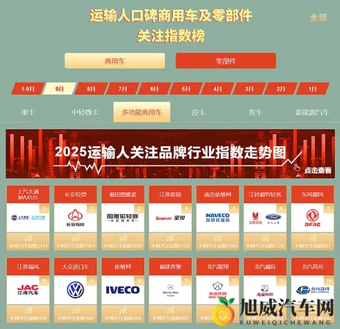 小s货几天不c又紧了：汽车保养忽视后果严重，定期保养保安全与寿命-2