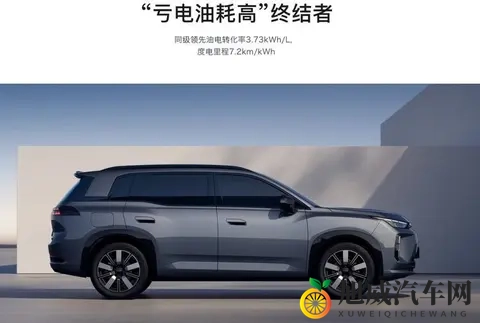 20多万就能买奥迪Q5L？！现在抄底还是坐等换代？-1