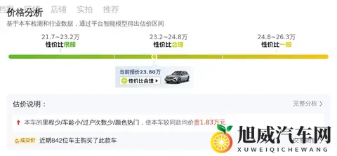 一手准新奔驰GLC，20T+四驱，宜商宜家好选择-3