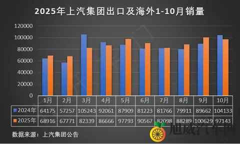 哈弗H6L限时1039万起售！搭载L2级辅助驾驶系统-1