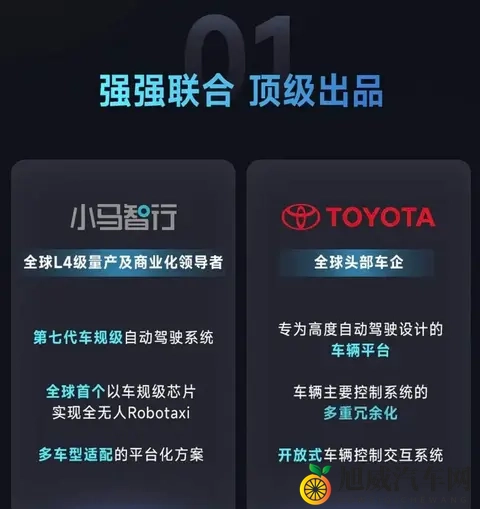 2025进博会：小马智行与丰田合作 量产版L4级铂智4X Robotaxi亮相-1