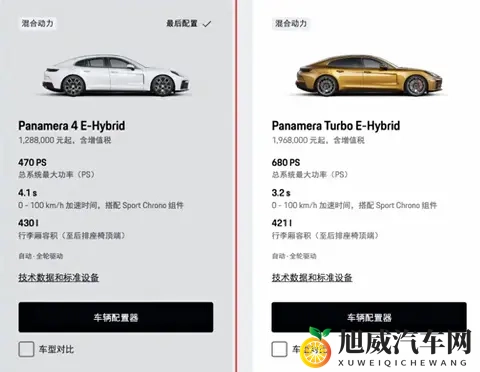 全新保时捷Panamera E-Hybrid 1288万元起：豪华运动轿跑进化论-1