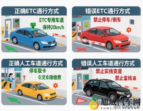 2026年高速免费时间表出炉！7座以下车主速看，错过再等一年-1