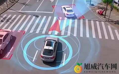 L2＋等汽车用名词热度又升高，模糊化功能边界的描述很危险-2