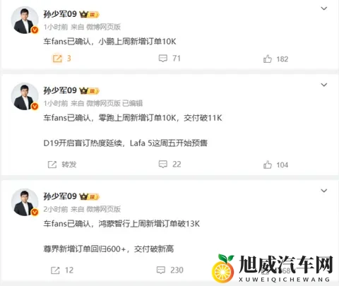 鸿蒙智行、小鹏和零跑上周新增订单一览：三家均破万-1